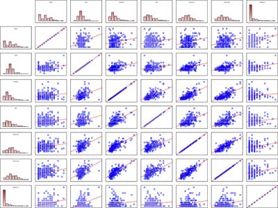 Mental Health of the Participants of the Third Age University Program: A Cross-Sectional Study